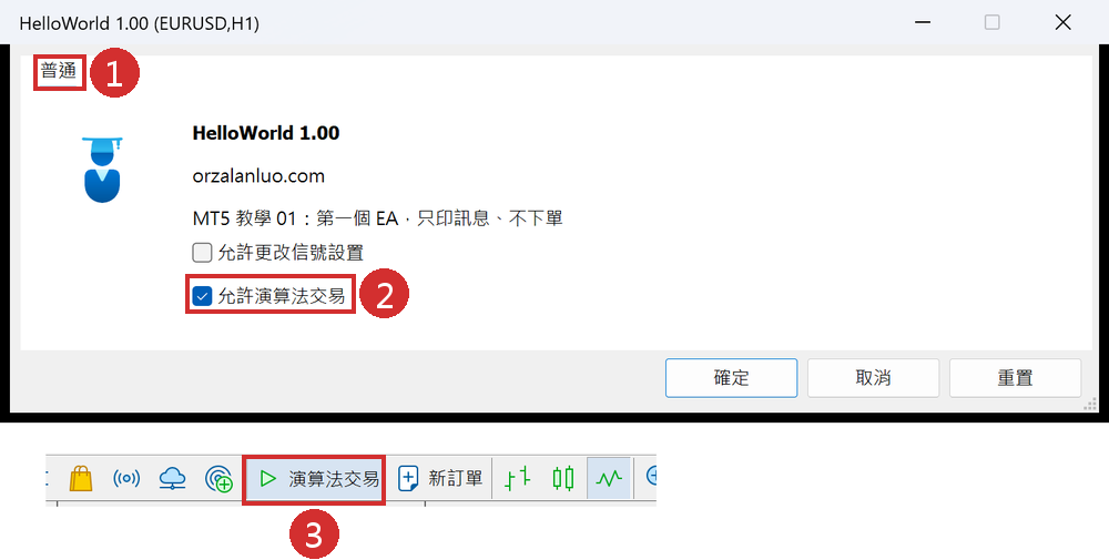 HelloWorld 1.00 (EURUSD,H1) 屬性視窗的「普通」頁,已勾選「允許演算法交易」;下方是 MT5 工具列上的「演算法交易」按鈕。